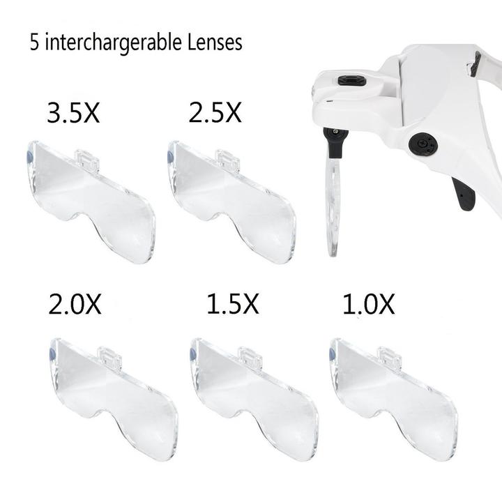 Headband Magnifier Magnifying Glass 8 Lens 2LED Light Loupe